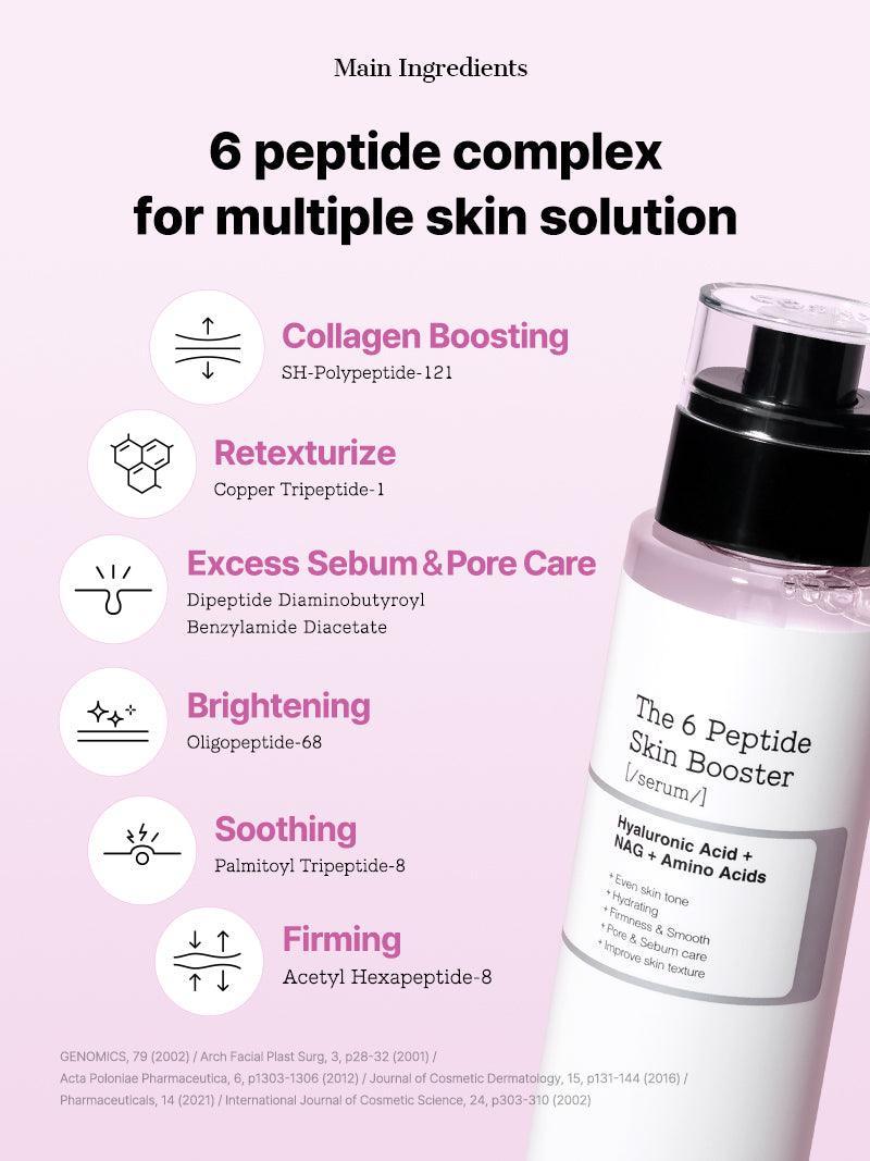 سرم تقویت کننده، مغذی، آبرسان و لیفتینگ کوزارکس مدل The 6 Peptide skin booster hyaluronic acid + NAG + Amino acids