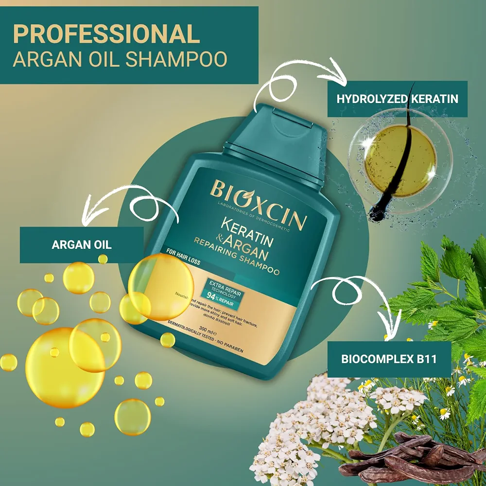 شامپو مو ترمیم‌کننده و ضدریزش کراتین و آرگان بیوکسین مدل KERATIN & ARGAN REPAIRING SHAMPOO