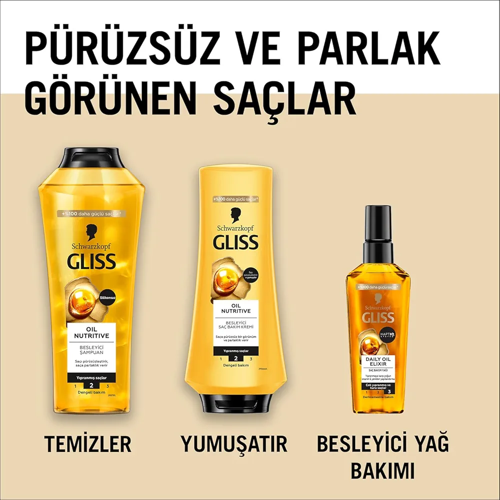 شامپو مغذی و نرم‌کننده گلیس مدل schwarzkopf GLISS OIL NUTRITIVE 500ml حاوی امگا 9 و روغن مارولا