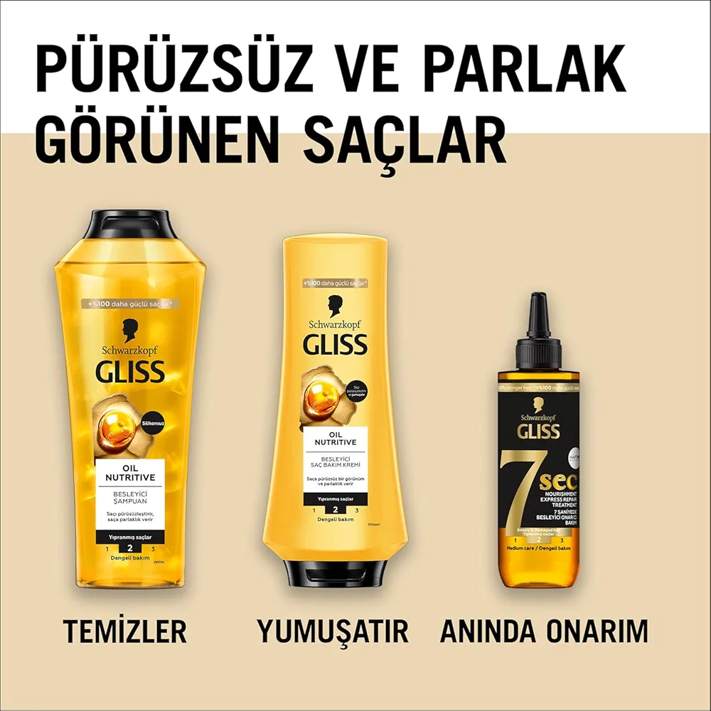 شامپو مغذی و نرم‌کننده گلیس مدل schwarzkopf GLISS OIL NUTRITIVE 500ml حاوی امگا 9 و روغن مارولا