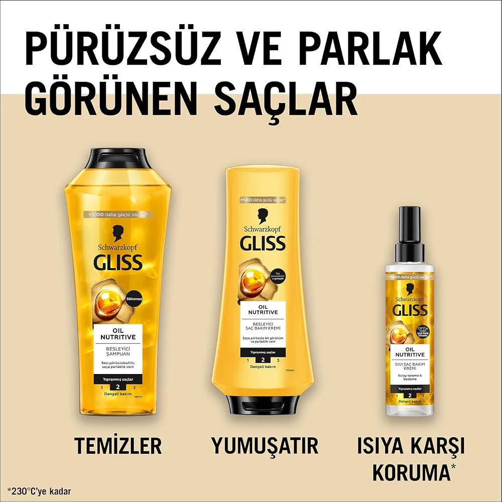شامپو مغذی و نرم‌کننده گلیس مدل schwarzkopf GLISS OIL NUTRITIVE 500ml حاوی امگا 9 و روغن مارولا