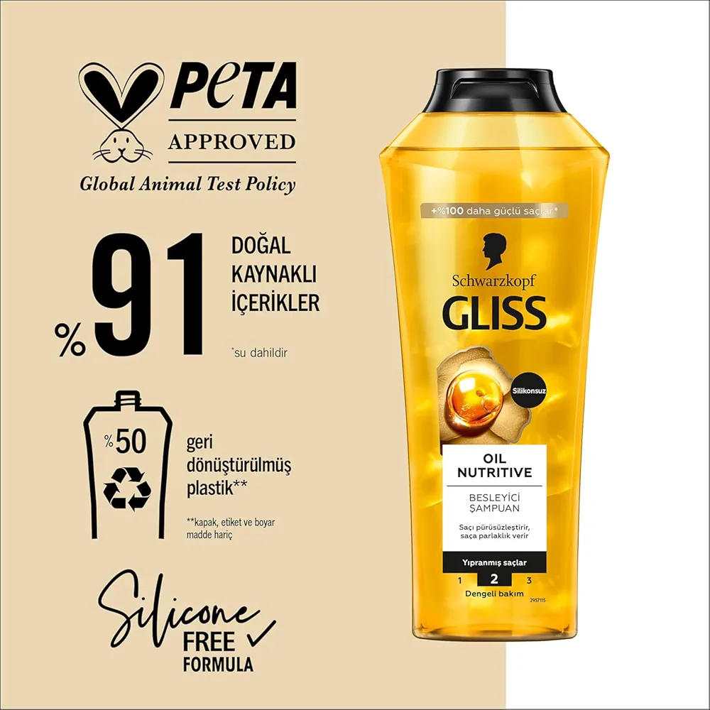 شامپو مغذی و نرم‌کننده گلیس مدل schwarzkopf GLISS OIL NUTRITIVE 500ml حاوی امگا 9 و روغن مارولا