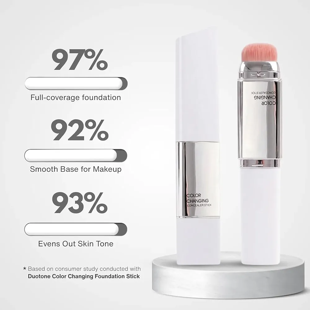کانسیلر استیکی دوطرفه اولی‌بولا مدل Color Changing Concealer stick Full Coverage همراه با براش